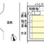 その他のサムネイル